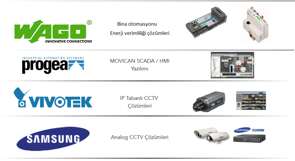 partners 2